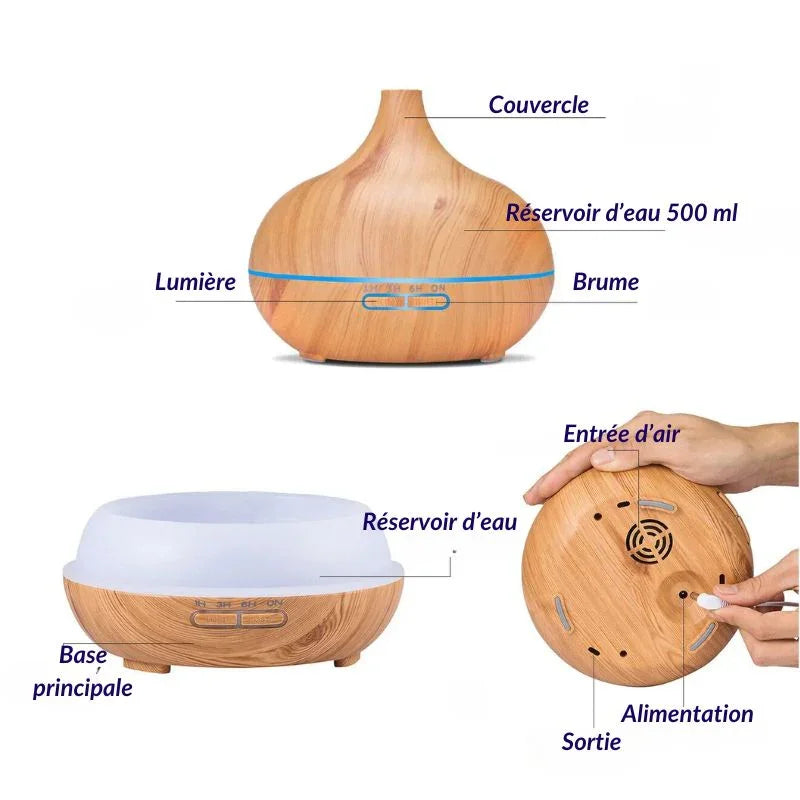 Humidificateur à Ultrasons Effet Bois - Le Petit Masseur