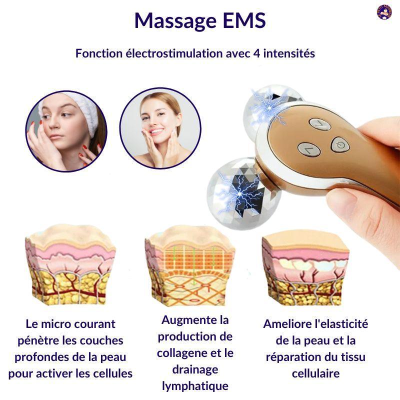 Masseur visage 3D - Le Petit Masseur