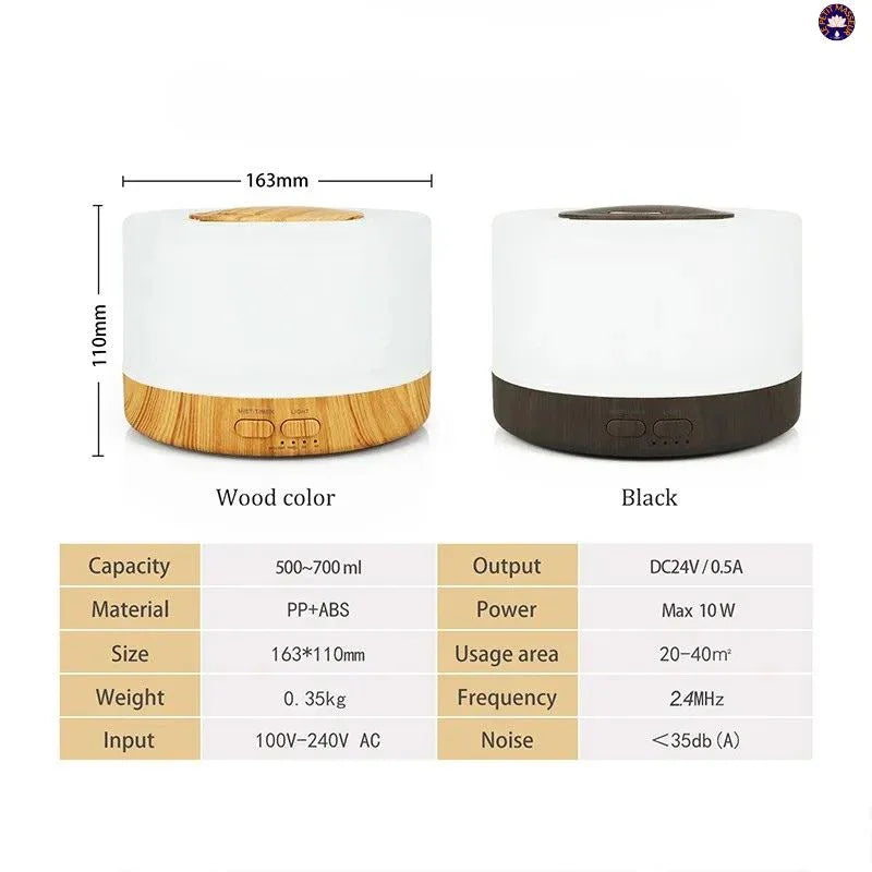Humidificateur d'air intelligent - Le Petit Masseur