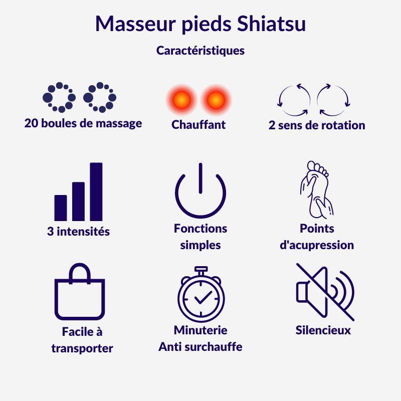 Masseur pieds Shiatsu - Le Petit Masseur