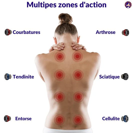 Ventouse anti cellulite - Le Petit Masseur