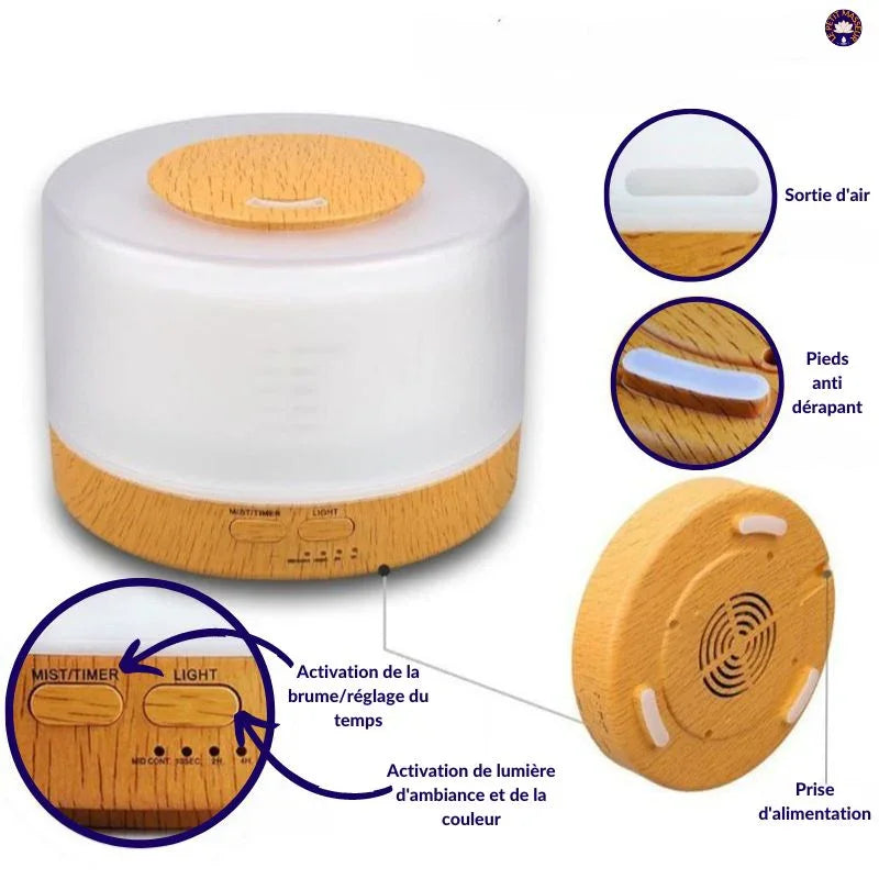 Humidificateur d'air intelligent - Le Petit Masseur