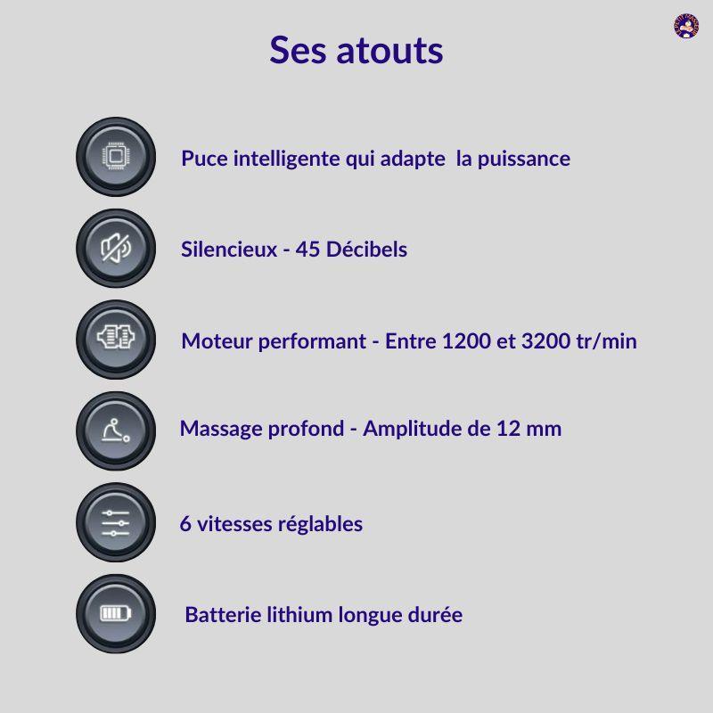 Mini pistolet de massage - Le Petit Masseur