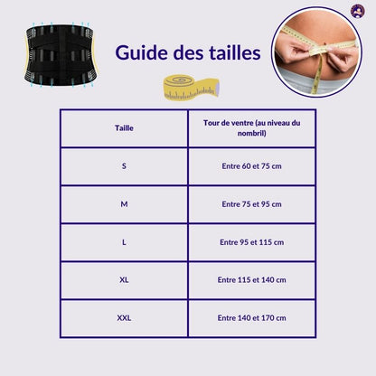 Ceinture correcteur de posture - Le petit masseur