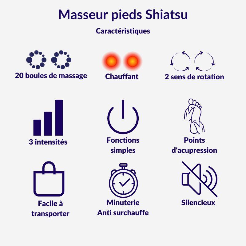 Masseur pieds Shiatsu - Le petit masseur